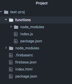 project structure